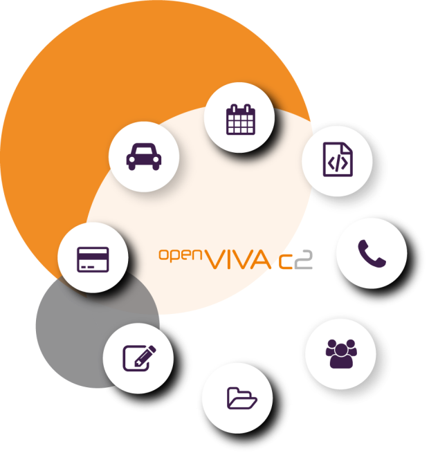 Funktionen und Schnittstellen der Versicherungssoftware openVIVA c2